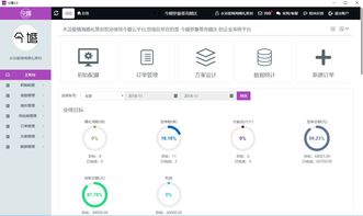 婚庆公司创意策划与经营管理成功之道 应用软件开发驱动行业变革